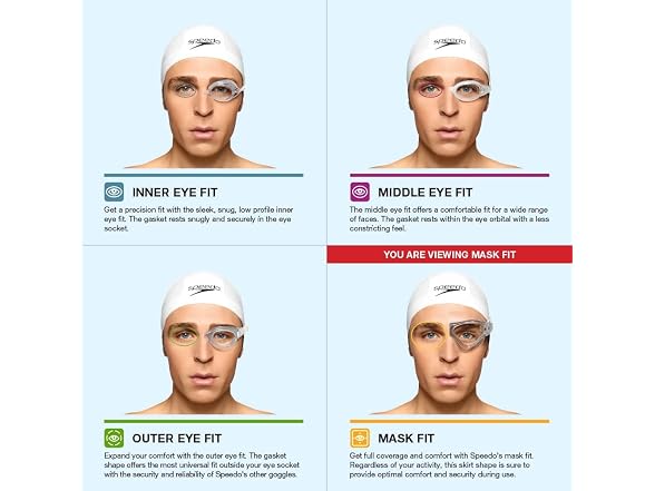 Speedo Unisex-Adult Swim Goggles Hydrospex Mask