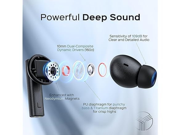 (NEW) Treblab X8 Wireless Earbuds