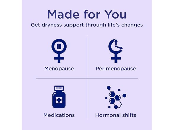 Replens Vaginal Moisturizer 8 Applicators