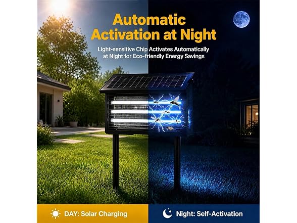 Tryfire 2026 Upgraded Solar Bug Zapper