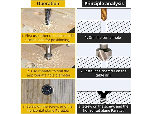 EdvenA AAP-Tool-380 3pc Chamfering Countersink Bit