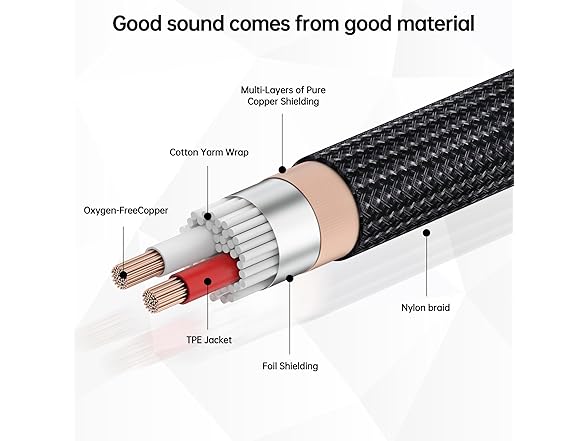 ZTOXLR USB C to Dual 6.35mm Splitter