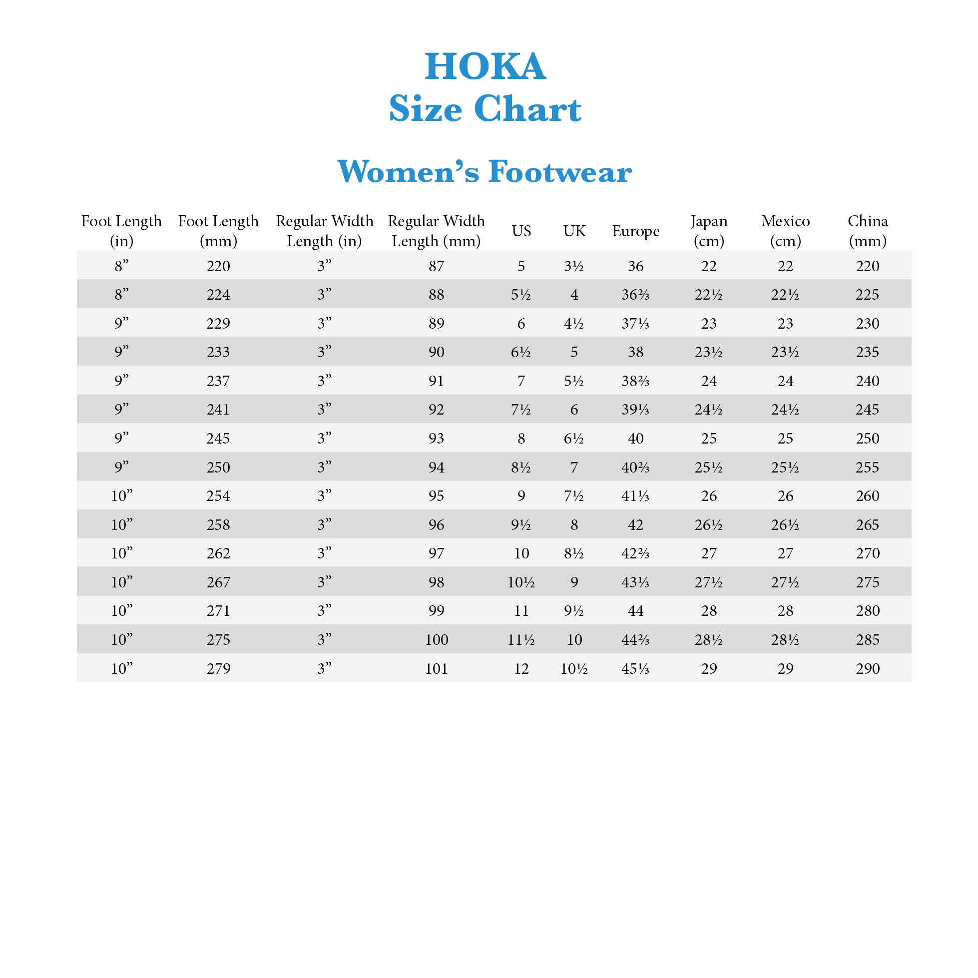 Hoka Elevon 2 TS Unisex Shoes - Gallery 8