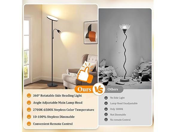AUZONIMICS LED Torchiere Floor Lamp