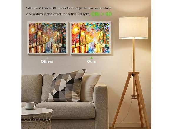TOBUSA B0DYHNGHK5 LED A19 Dimmable Light Bulbs