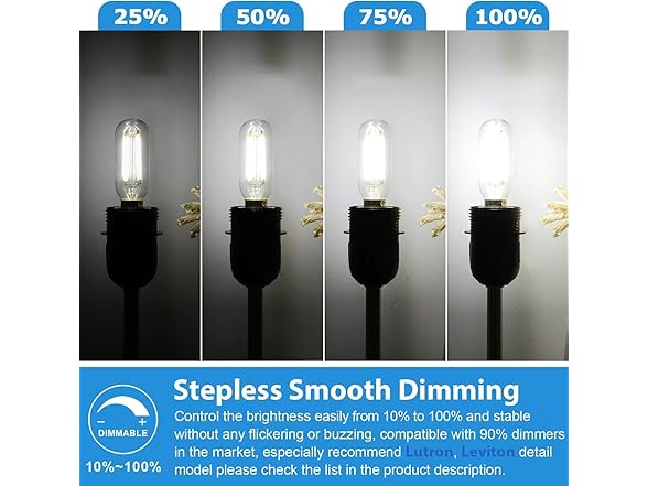 Brightever Dimmable E12 LED Bulbs 6Pk