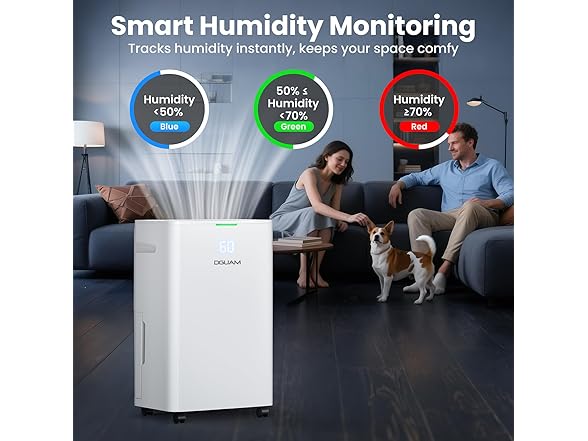 4500 Sq Ft 80 Pint Dehumidifier Basement