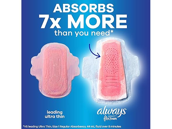 Always Infinity Overnight 26ct