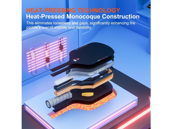 Sioncot Thermoformed Pickleball Paddle