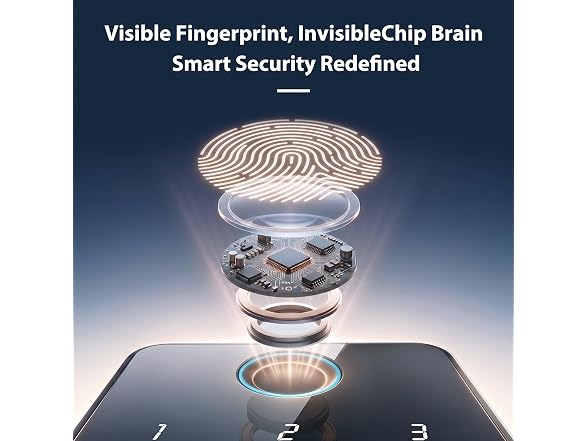 Keyless Entry Door Lock, Biquole Smart Lock with App