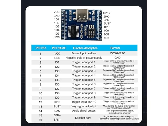 XLW Voice Playback Module