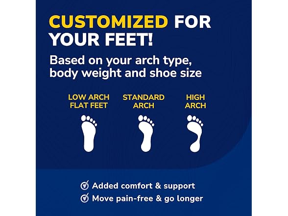 Dr Scholls Orthotics 3/4 Length Arch Support