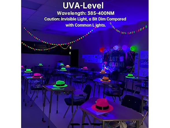 2 Pack 50W LED Blacklight