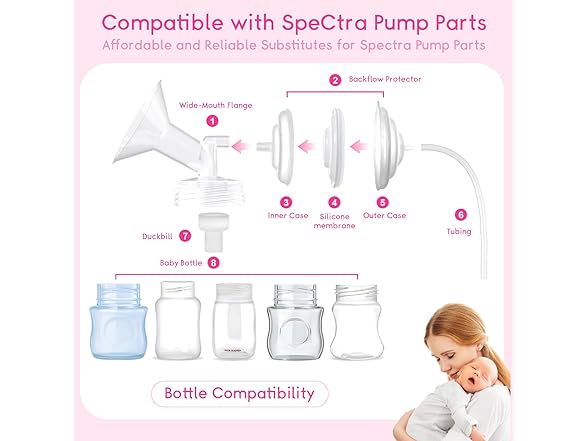 Luxemum Spectra Replacement Pump Parts