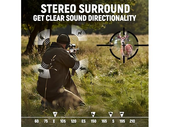ACT FIRES Shooting Ear Protection NRR 23dB