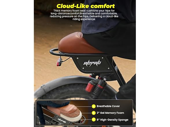 Isinwheel Electric Bike 1500W 20Ah Battery