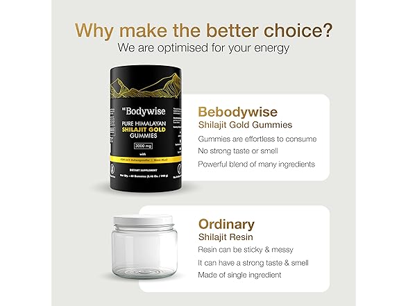 Be Bodywise Shilajit Gummies 60ct