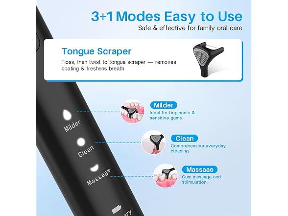 Electric Flosser