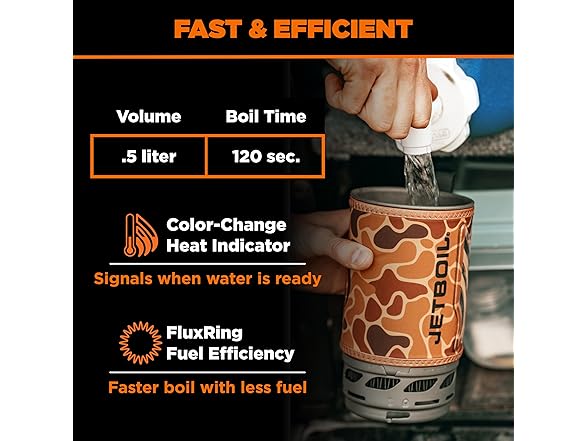 Jetboil Flash 1.0L Portable Fast Boil Stove