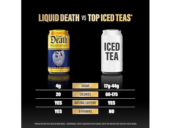 12PK Liquid Death Iced Tea (Black Tea/Lemonade)
