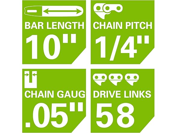 Greenworks 10" Replacement Pole Saw Bar-1/4'' Pitch