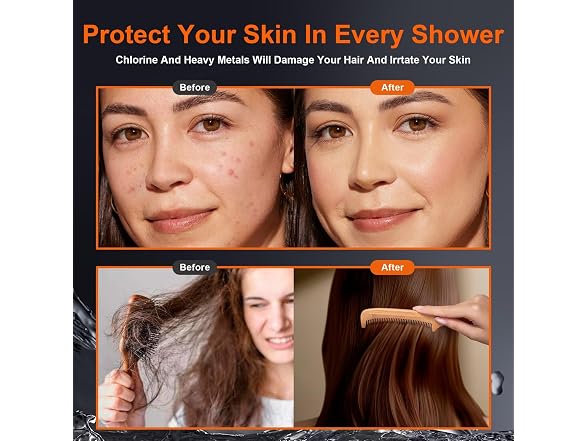 BBLIFE NSF Tested Transparent Shower Filter