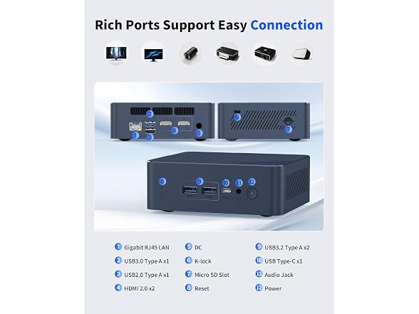 Getorli Mini PC Ryzen 5 3501U 16GB Ram