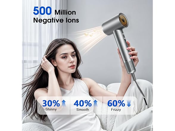 lpstea Hair Dryer, Professional Ionic Hair Dryer