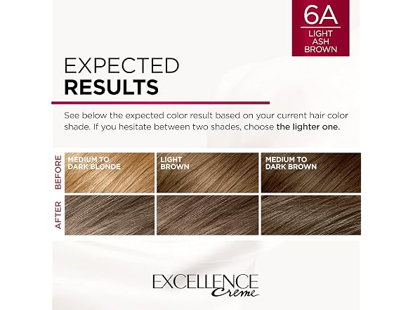 L Oreal Paris Excellence Creme Permanent Triple