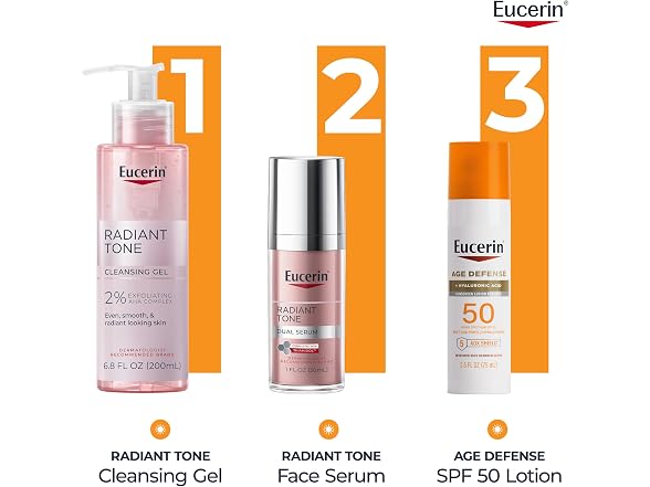 Eucerin Sun Age Defense Sunscreen SPF50 2.5oz