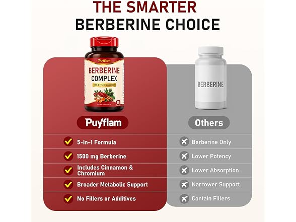 Puyflam Berberine Supplement - Gallery 7