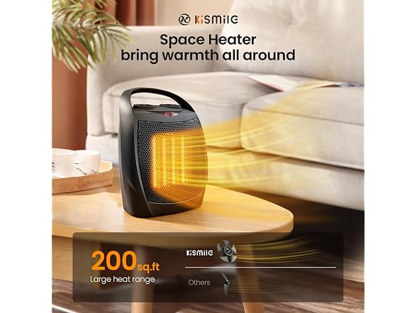 Kismile Small Electric Space Heater Ceramic Space Heater