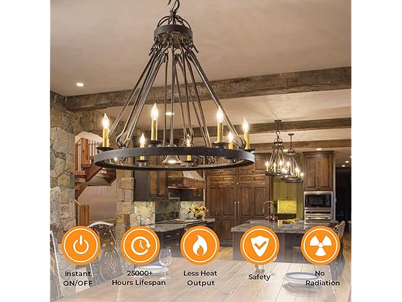 TOBUSA Dimmable E12 Candelabra LED Bulbs 6W 2700K