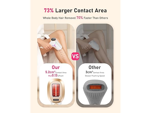 LYSMOSKI laser hair removal