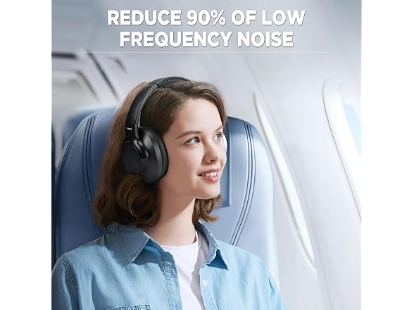 TUINYO Noise Cancelling Headphones