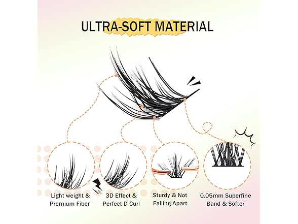 MayHug 88Pcs 8-16MIX DIY Lash Extension