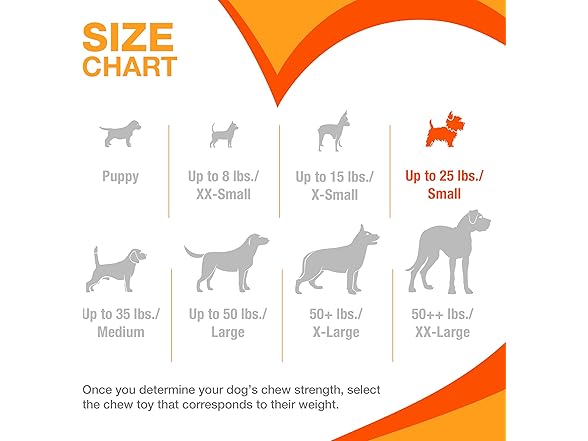 Nylabone Treatin' Cone Strong Stuffable Chew toy