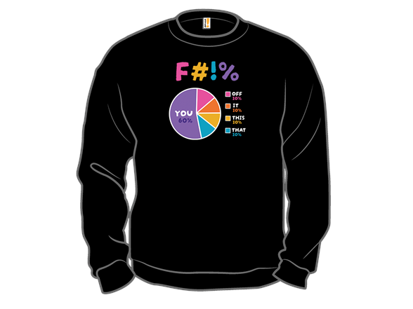 F Chart