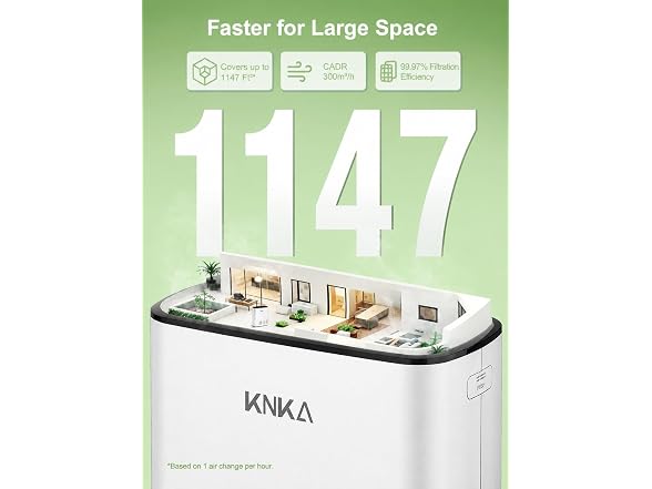 KNKA Air Purifiers