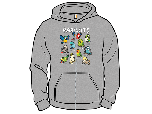 Parrots of the World
