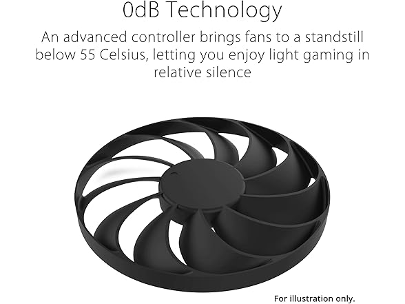 ASUS Dual GeForce RTX™ 4060 Ti EVO OC Edition 16GB GDDR6