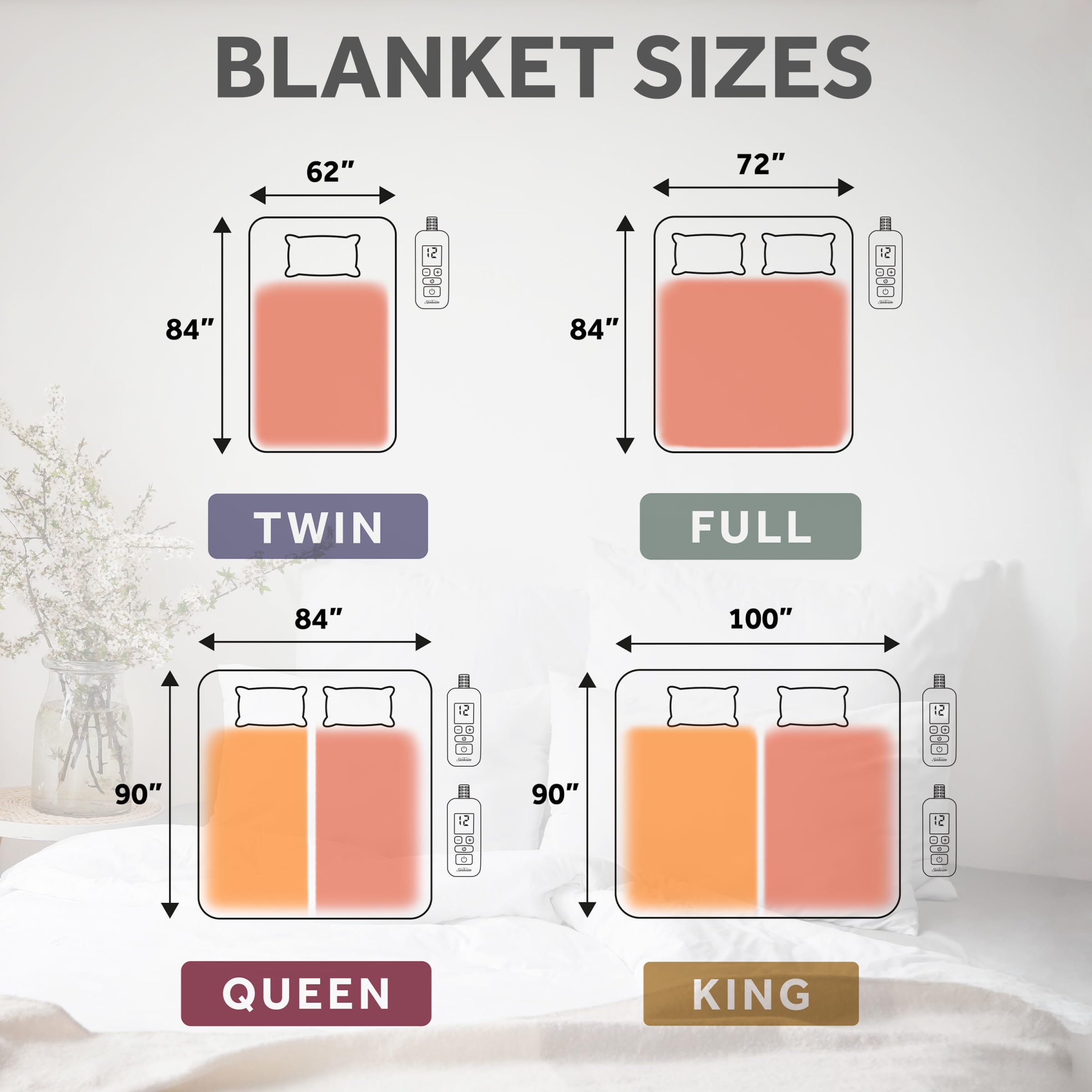 Sunbeam Royal Posh Night Fog Heated Blanket - Gallery 17