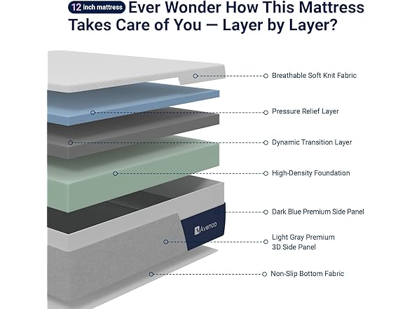 Avenco 12" Green Tea Premium King Mattress