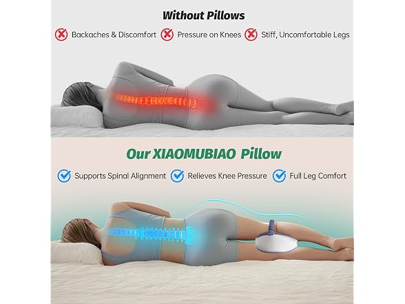 Leg & Knee Memory Foam Support Pillow