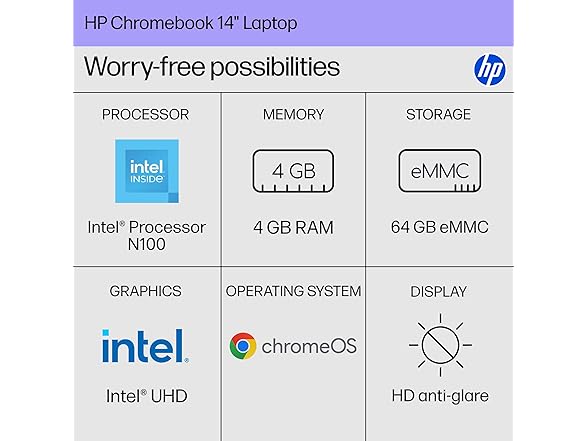 HP 14" HD Chromebook