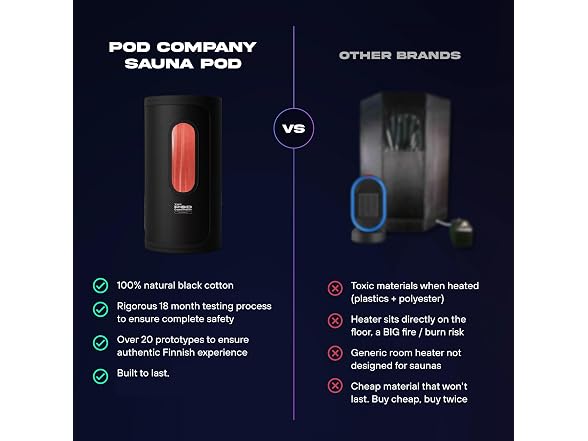The Pod Company Portable Sauna Pod