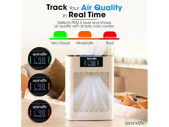SereneLife WiFi Air Purifier for Home