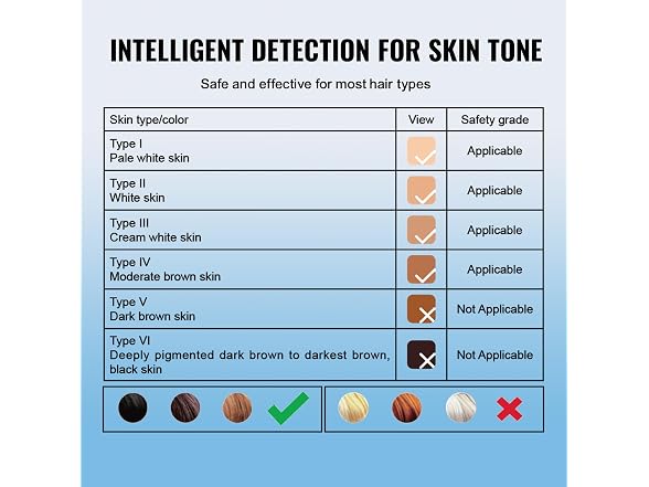 VEVOR Intense Pulsed Light (IPL) Sapphire System Hair Removal