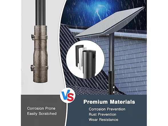 Bangjia Starlink Pipe Adapter