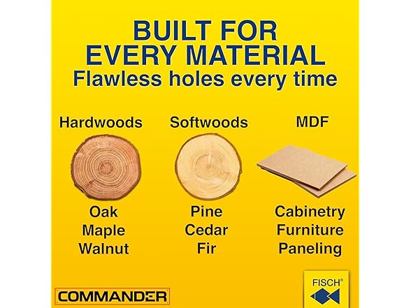 Fisch FSA-196037 Wave Cutter 16 Pcs Set